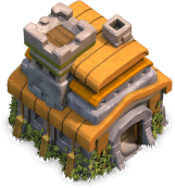 Best TH7 Base Layout